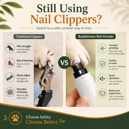 Rechargeable Low-Noise Pet Nail Grinder with LED Light and Safety Guard