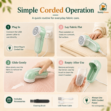 Electric Lint and Pet Hair Remover for Clothing and Upholstery