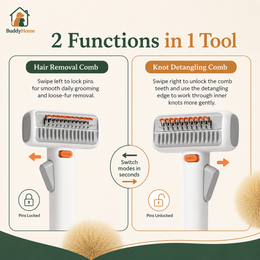 Petgravity 2-in-1 Pet Dematting & Deshedding Comb for Dogs Cats Rotatable Pin Safe 2mm Blade One-click Hair Removal