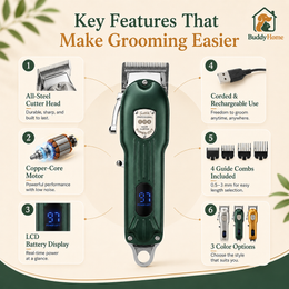 Professional Cordless Pet Hair Clipper – All-Metal Low-Noise Grooming Trimmer for Dogs & Cats