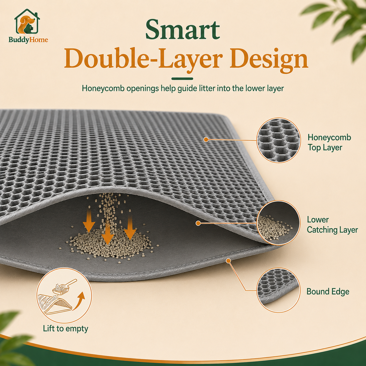Large Waterproof Double-Layer Cat Litter Trapping Mat with Non-Slip Base