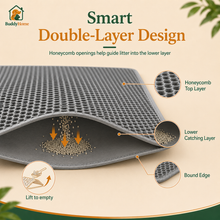 Large Waterproof Double-Layer Cat Litter Trapping Mat with Non-Slip Base