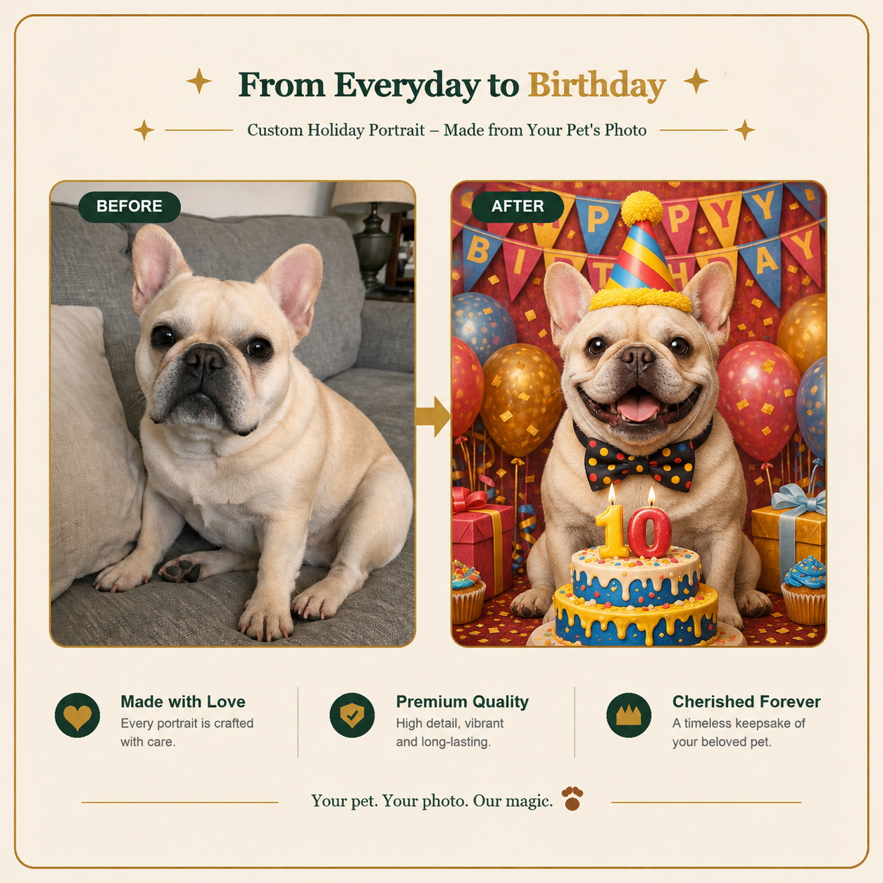 Birthday Custom Pet Portrait – Make Their Special Day Unforgettable