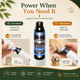 Rechargeable Low-Noise Pet Nail Grinder with LED Light and Safety Guard