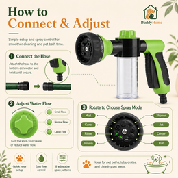 8-Mode Pet Bath Spray Nozzle with Soap Dispenser