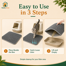 Large Waterproof Double-Layer Cat Litter Trapping Mat with Non-Slip Base