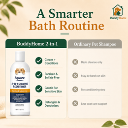 Puppy Shampoo And Conditioner 2 In 1 Natural Moisturizing Shampoo Moisturizing Dog Shampoo For Sensitive Skin PH Balanced đổi tên chuyên  nghiệp cho sản phẩm này
