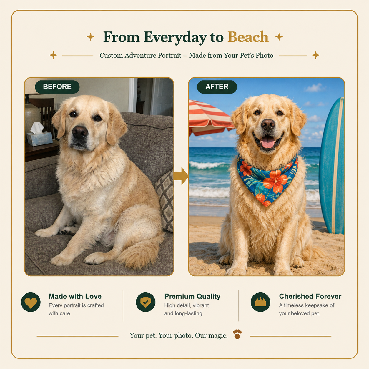 Beach Custom Pet Portrait – Sun, Sand & Your Favorite Companion