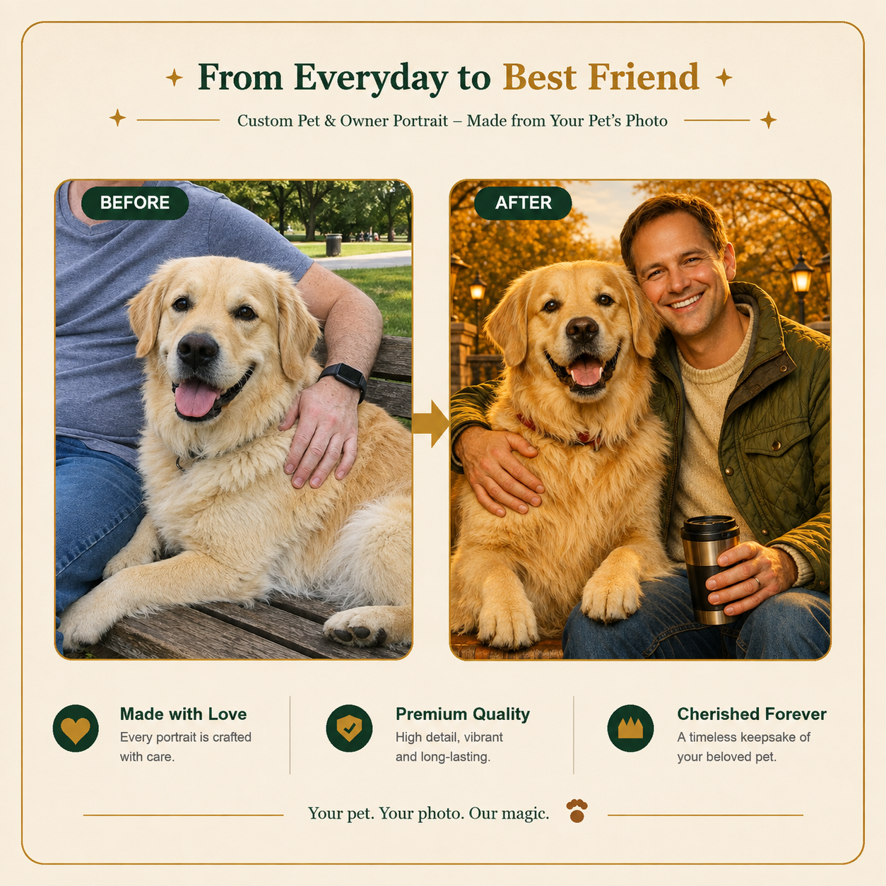 Best Friends Custom Pet Portrait – Celebrate the Bond You’ll Always Share