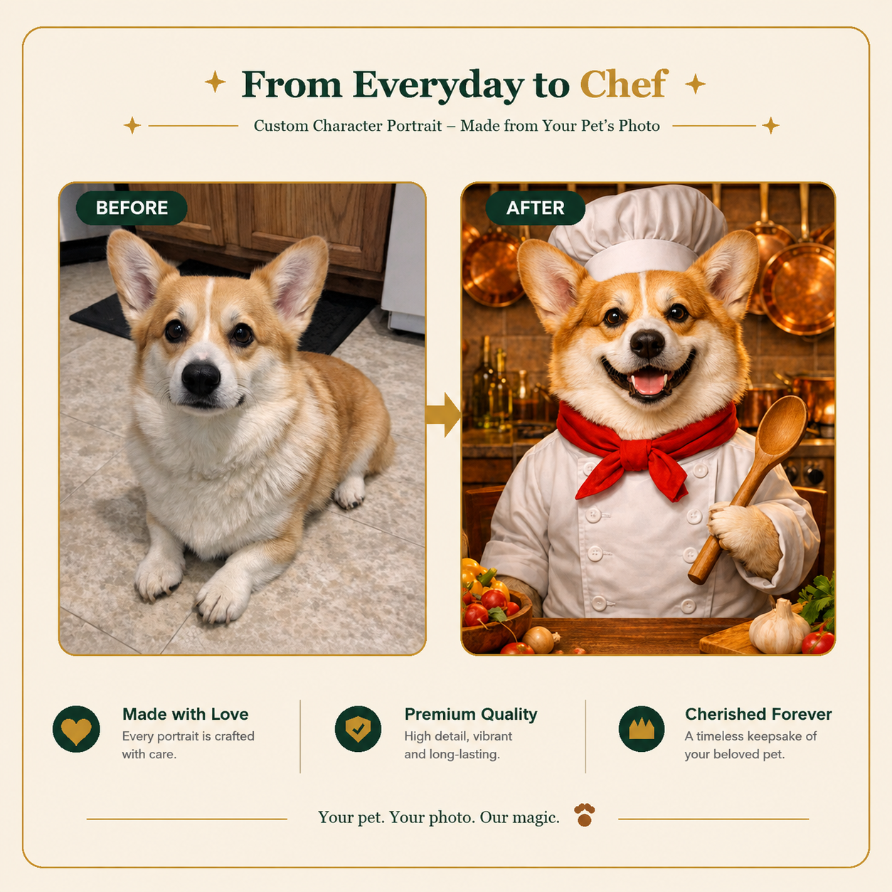 Chef Custom Pet Portrait – Your Pet as the Star of the Kitchen