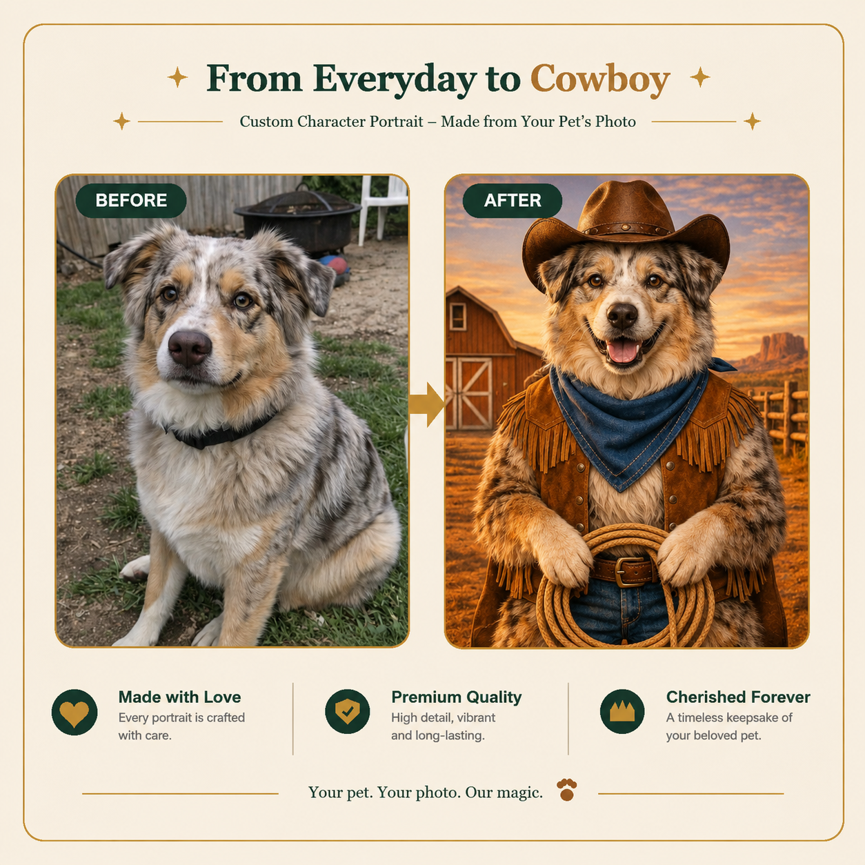 Cowboy Custom Pet Portrait – Your Pet as a Wild West Legend