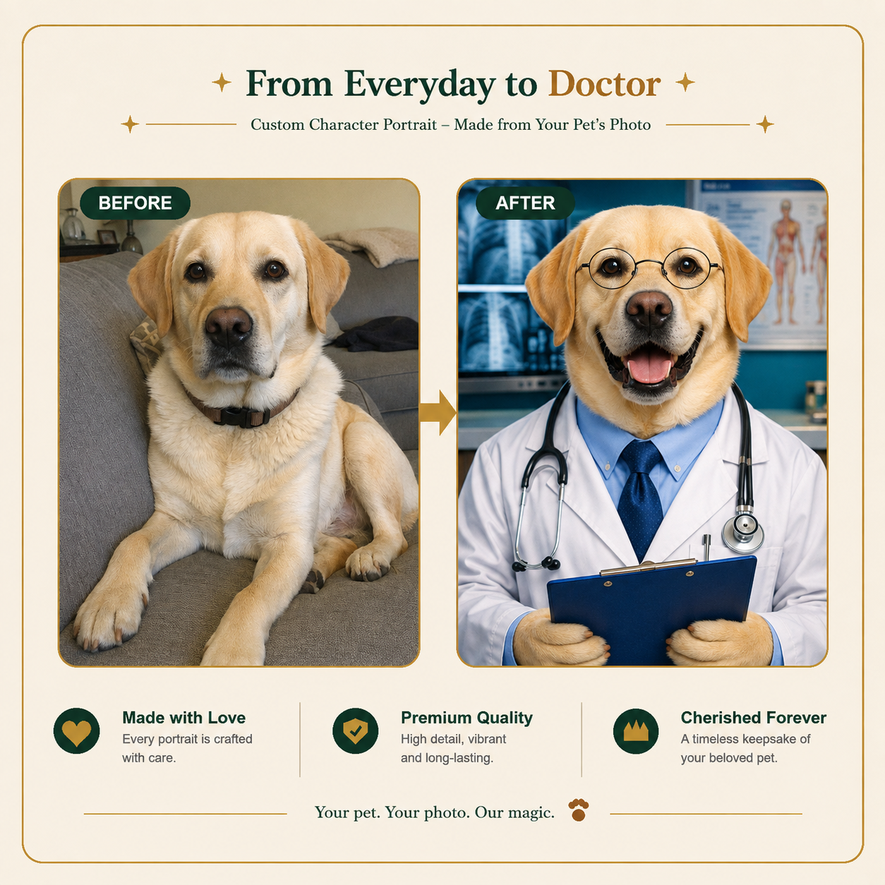 Doctor Custom Pet Portrait – Your Pet as the Cutest Doctor on Duty