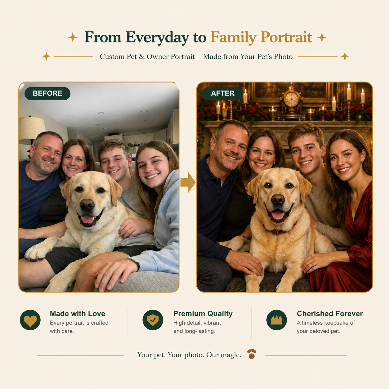 Custom Pet Family Portrait – Everyone You Love in One Special Portrait