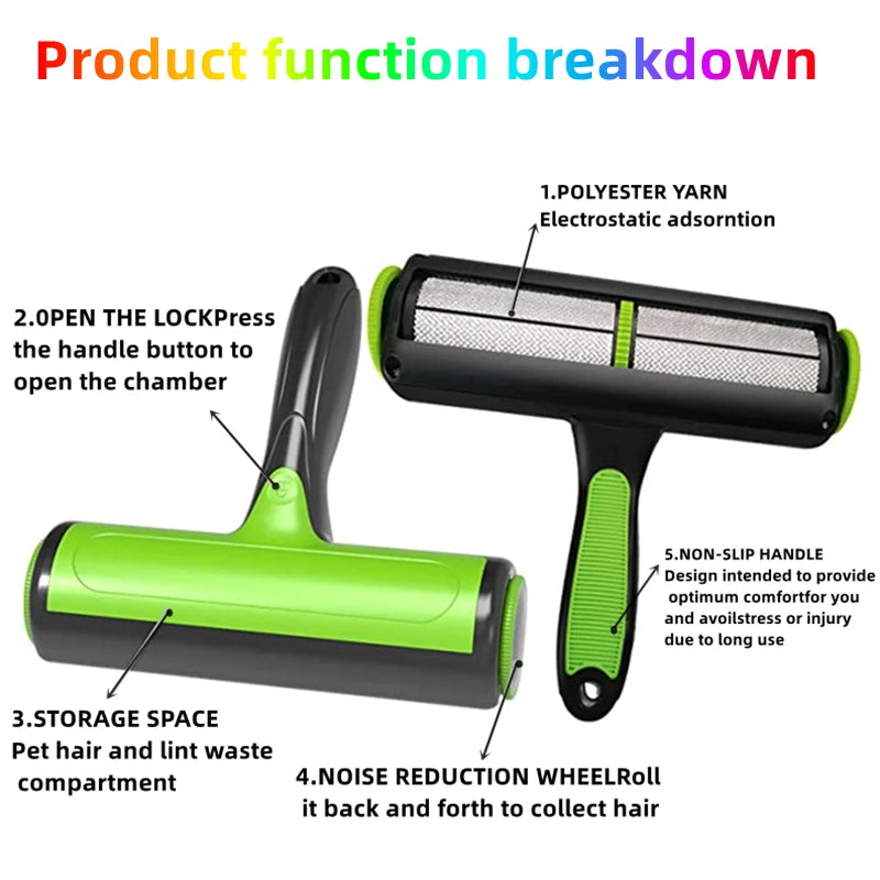 Pet Hair Remover Roller - Dog & Cat Fur Remover with Self-Cleaning Base - Efficient Animal Hair Removal Tool - Perfect for Furni