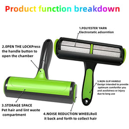 Pet Hair Remover Roller - Dog & Cat Fur Remover with Self-Cleaning Base - Efficient Animal Hair Removal Tool - Perfect for Furni