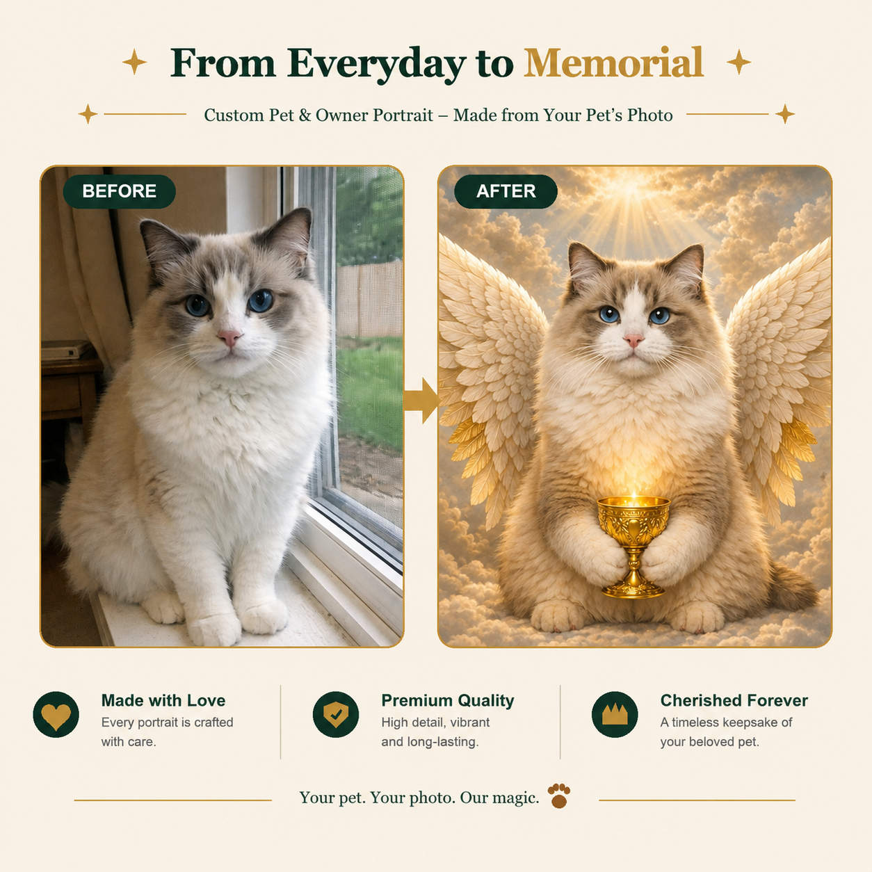 Memorial Custom Pet Portrait – A Beautiful Tribute Made from Your Pet’s Photo