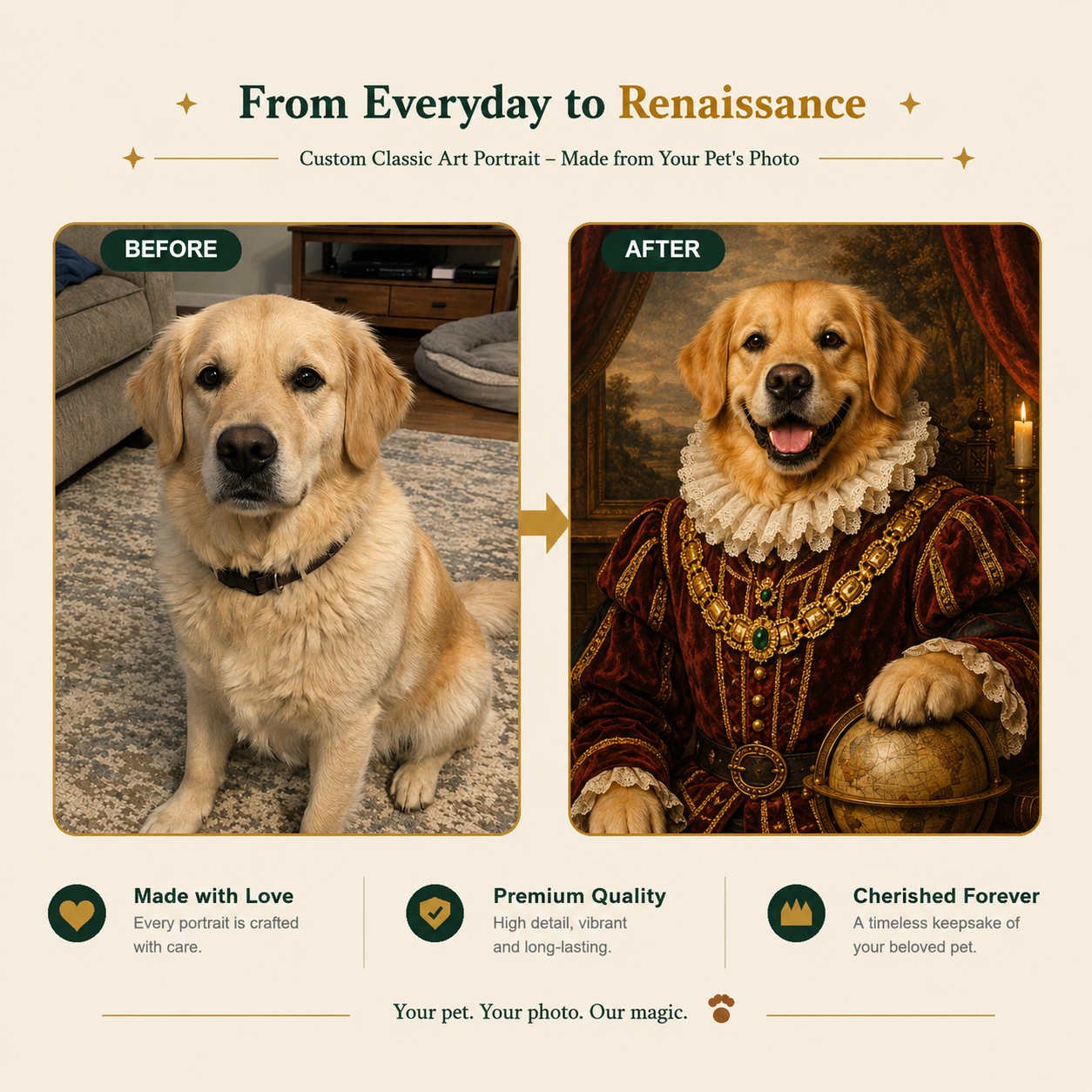 Renaissance Custom Pet Portrait – Turn Your Pet into a Timeless Masterpiece