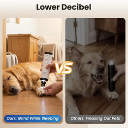 Rechargeable Low-Noise Electric Pet Nail Grinder with LED Light and USB Charging for Safe, Precise Paw Grooming