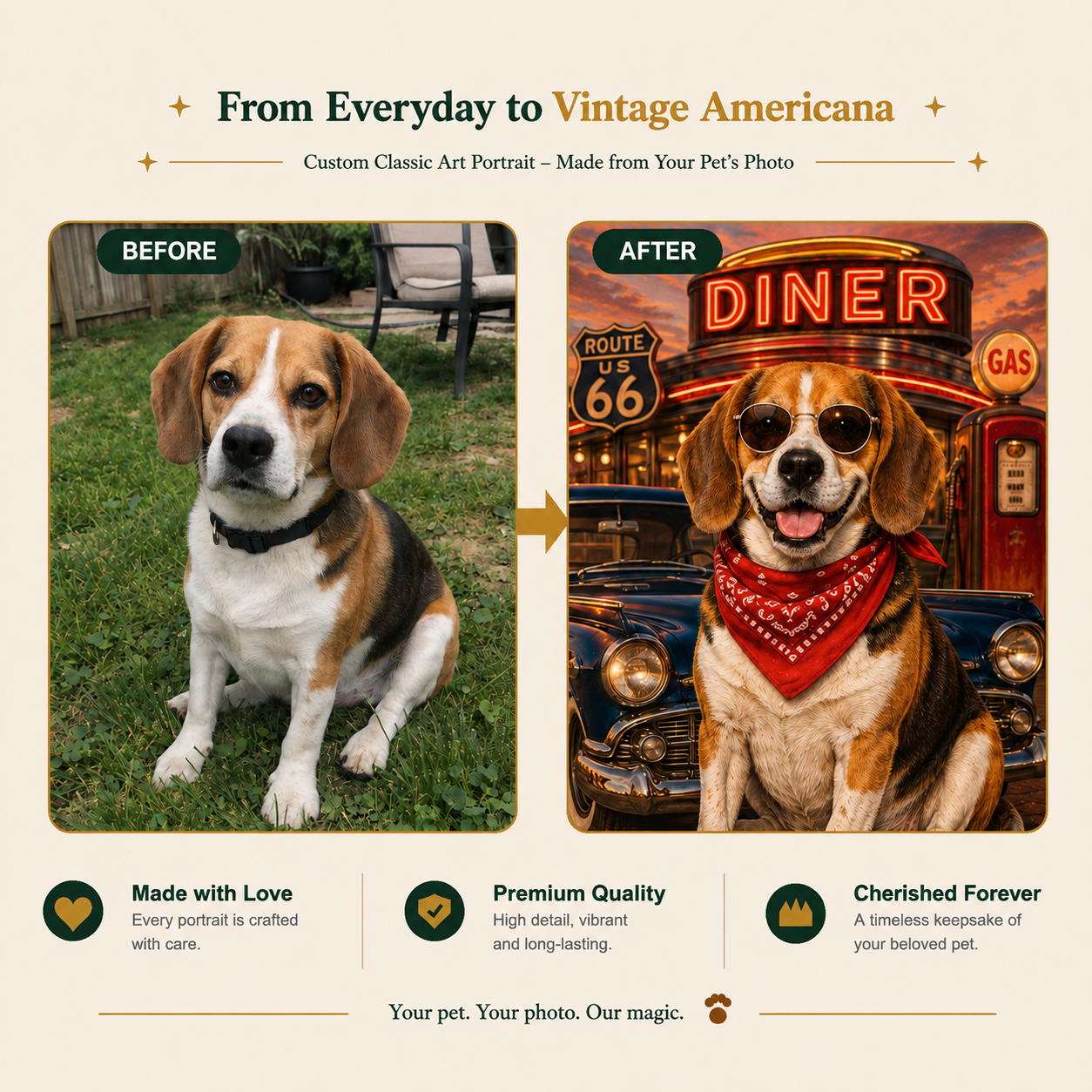 Vintage Americana Custom Pet Portrait – Classic American Charm from Your Pet’s Photo