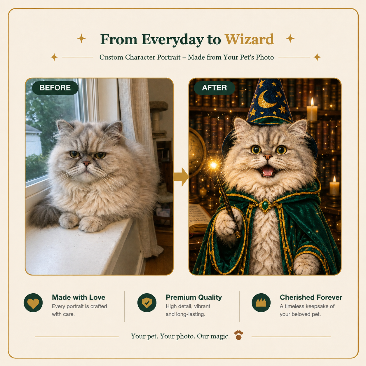 Wizard Custom Pet Portrait – Turn Your Pet into a Magical Legend